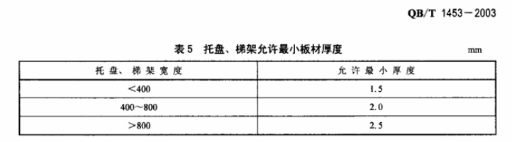 100x50橋架國標厚度-槽式橋架