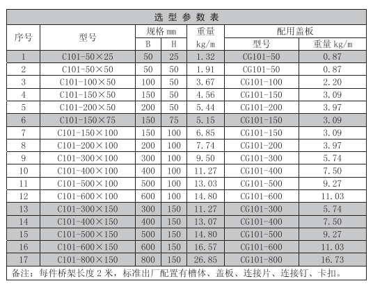 槽式電纜橋架規格型號高度一覽表