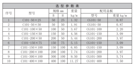 梯式電纜橋架