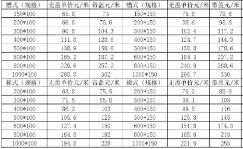 橋架價格