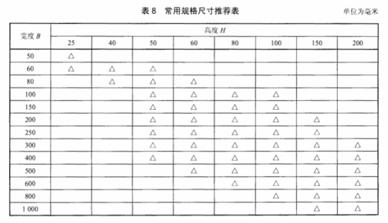 橋架規格